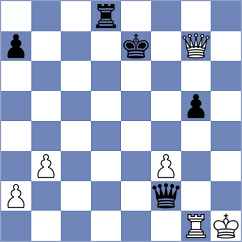 Matveeva - Perez Rodriguez (Chess.com INT, 2021)