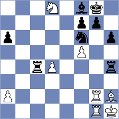 Siekanska - Qiao (chess.com INT, 2025)