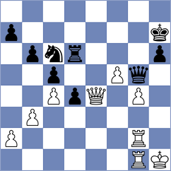 Edling - Belostozkaja (Kassel, 1998)
