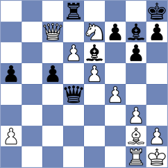 Navalgund - Gorozhankina (Chess.com INT, 2021)