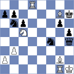 Soumya - Enkhtuul (Chess.com INT, 2020)