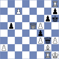 Ioannidis - Suarez Real (Europe Echecs INT, 2020)