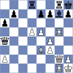 Toktomushev - Rohwer (chess.com INT, 2024)