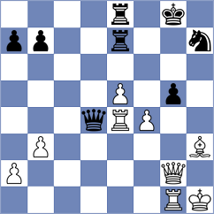 Kozakov - Navia (chess.com INT, 2024)