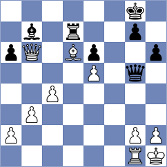 Daurimbetov - Corredor Castellanos (chess.com INT, 2024)