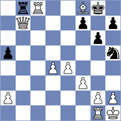 Khanin - Barbosa (New York USA, 2024)
