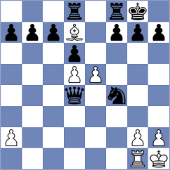 Pech - Sladcik (Havirov, 2008)