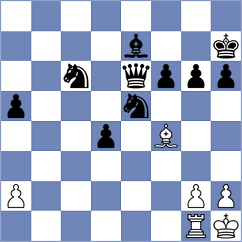Jodar Arias - Shaik (chess.com INT, 2024)