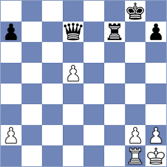 Kochiev - Janaszak (chess.com INT, 2023)