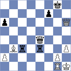 Dimitrijevic - Popovic (Obrenovac, 2002)