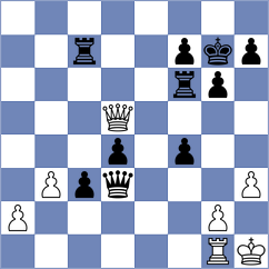 Bacrot - Ahmad (chess.com INT, 2025)