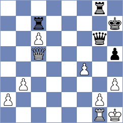 Damjanovic - Potapova (Chess.com INT, 2021)