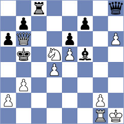 Jia - Rushbrooke (chess.com INT, 2025)