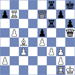 Khruschiov - Luba (chess.com INT, 2024)