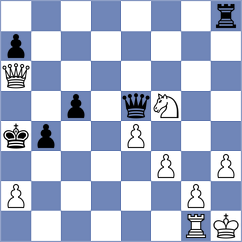 Fernandez - Eswaran (Chess.com INT, 2021)