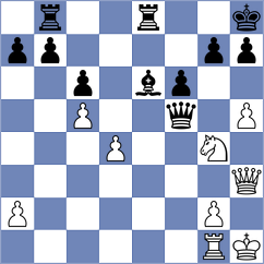 Buyankhishig - Ersoz (chess.com INT, 2025)