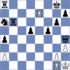 Mazibuko - Rodrigues Mota (Chess.com INT, 2021)