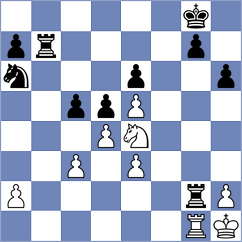 Hernandez - Bhavikatti (chess.com INT, 2023)