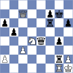 Belov - Rothuis (chess.com INT, 2025)