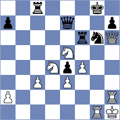 Weetik - Drygalov (Chess.com INT, 2021)