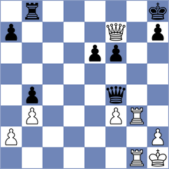 Sanz Wawer - Dzalbo (Lichess.org INT, 2020)