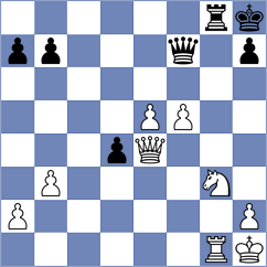 Shubenkova - Jakubowska (FIDE Online Arena INT, 2024)
