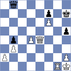 Provotorov - Garagulya (chess.com INT, 2022)
