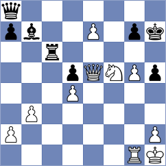 Holloway - Ohlwein (Northeim, 2005)