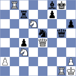 Shimelkov - Loy (Chess.com INT, 2021)