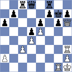 Brutti - Siddique (Playchess.com INT, 2004)