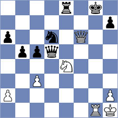 Ali - Nguyen Hong Nhung (chess.com INT, 2025)