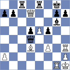 Mena - Sovetbekova (chess.com INT, 2025)
