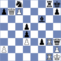 Kusa - Hernandez Jimenez (Chess.com INT, 2021)
