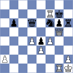 Cherniaiev - Sadykov (chess.com INT, 2024)