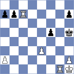 Kashtanov - Alazmi (chess.com INT, 2025)