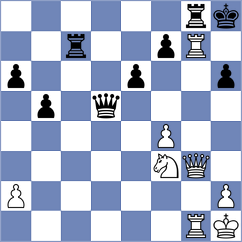 Leko - Ivanchuk (Monte Carlo, 2001)