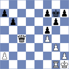 Yazdani - Hesami (Chess.com INT, 2021)