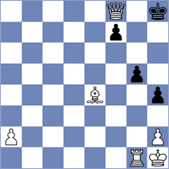 Ivanytska - Vyshnevskyi (chess.com INT, 2023)