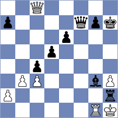 Lluch Garcia - Gutierrez Gonzalez (Valencia, 2009)