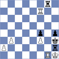 Hoseini - Sohrab Zadeh (Chess.com INT, 2021)