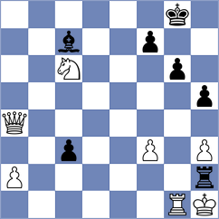 Caspi - Issabayev (chess.com INT, 2023)