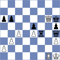 Bermudez Ureba - Mora Moron (chess.com INT, 2025)