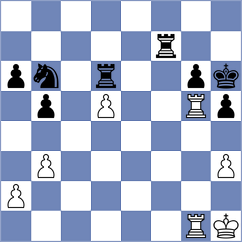 Kang - Khamdamova (Hangzhou CHN, 2023)