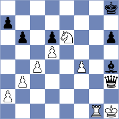 Alvarez Leon - Da Matta (chess.com INT, 2025)