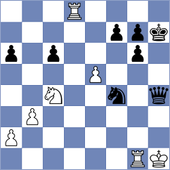Devaev - Secer (chess.com INT, 2022)