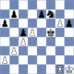 Pesotskiy - Guzman Lozano (chess.com INT, 2023)