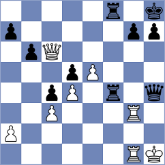 Ivanov - Melikhov (chess.com INT, 2025)