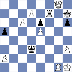 Tang - Sena (chess.com INT, 2024)