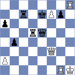 Acksteiner - Witke (Wuerttemberg, 1996)