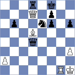 Nguyen Ngoc Truong Son - Olhovik (chess.com INT, 2025)